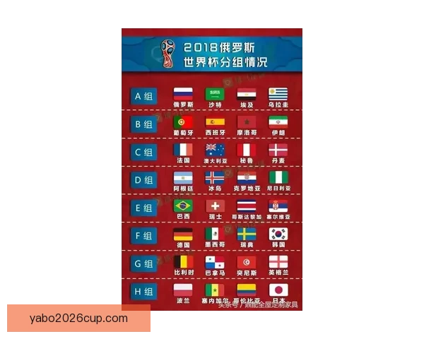2026世界杯赔率走势深度解析与夺冠热门格局全景观察